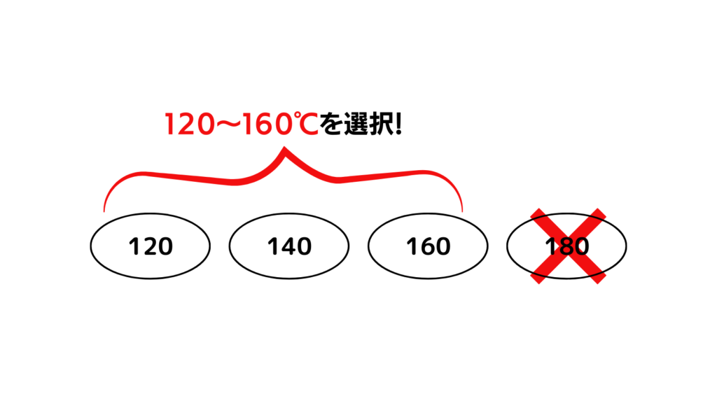 ヘアビューロン4Dの使い方の注意点③温度は160℃以下に設定する