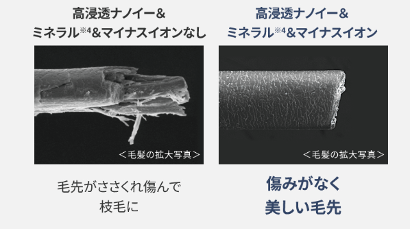 毛先の様子